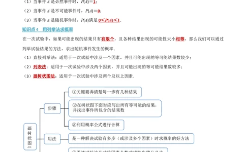 专题25.1概率初步（举一反三讲义）（学生版）_人教版数学九年级上册_版本二_九年级数学上册（人教版）_母题专项-U66_2026版