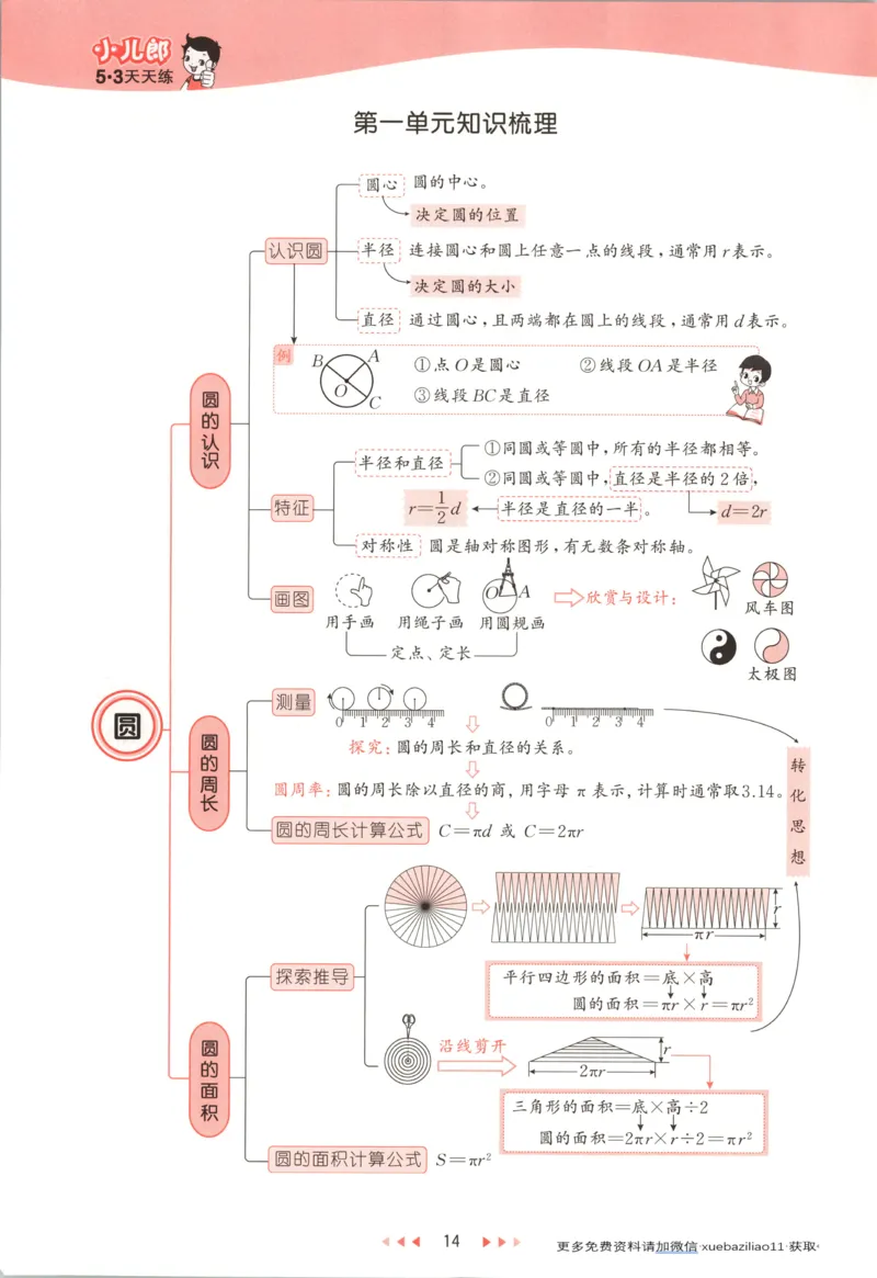 主书_2026春小学教辅大合集_7-26春《53天天练》系列_26春《53天天练》数学_26春北师大版数学1-6年级下册《53天天练》_数学《53天天练》北师25秋_25秋《53天天练》数学BS6上