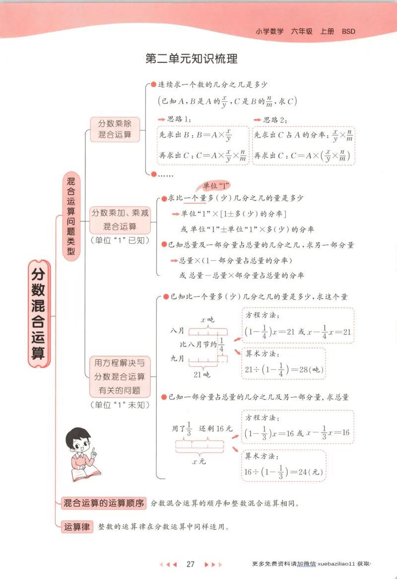 主书_2026春小学教辅大合集_7-26春《53天天练》系列_26春《53天天练》数学_26春北师大版数学1-6年级下册《53天天练》_数学《53天天练》北师25秋_25秋《53天天练》数学BS6上