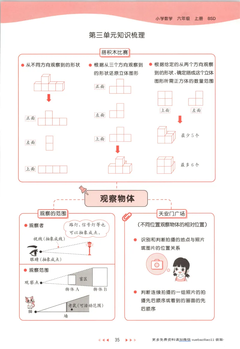主书_2026春小学教辅大合集_7-26春《53天天练》系列_26春《53天天练》数学_26春北师大版数学1-6年级下册《53天天练》_数学《53天天练》北师25秋_25秋《53天天练》数学BS6上