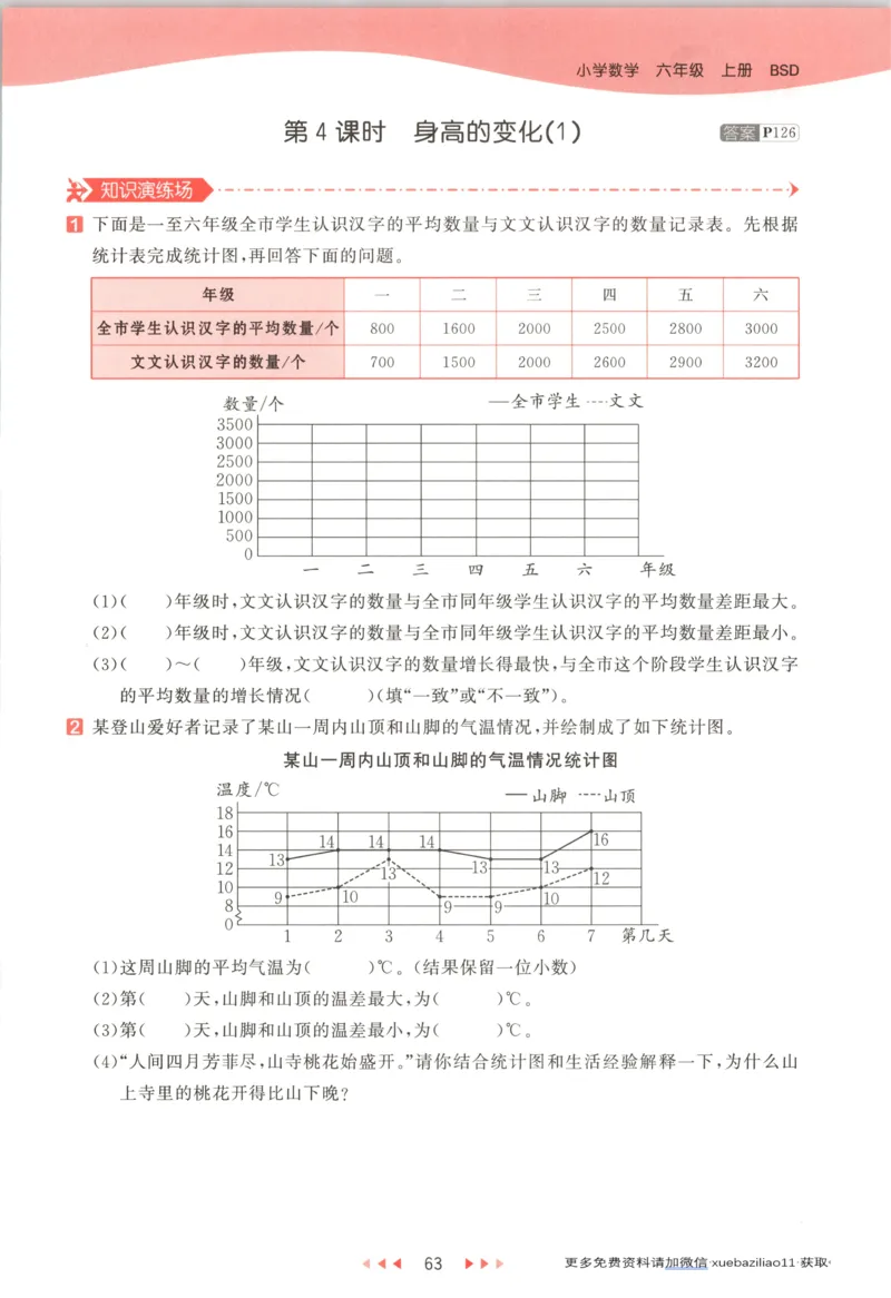 主书_2026春小学教辅大合集_7-26春《53天天练》系列_26春《53天天练》数学_26春北师大版数学1-6年级下册《53天天练》_数学《53天天练》北师25秋_25秋《53天天练》数学BS6上