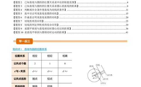 专题24.6直线与圆的位置关系（举一反三讲义）（教师版）_人教版数学九年级上册_版本二_九年级数学上册（人教版）_母题专项-U66_2026版