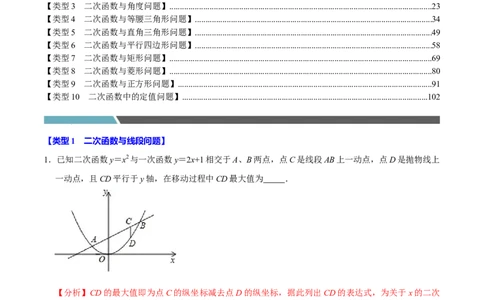 专题4.6二次函数综合题必考十大类型（必考点分类集训）（人教版）（学生版）_人教版数学九年级上册_版本二_九年级数学上册（人教版）_考点分类必刷题-U181