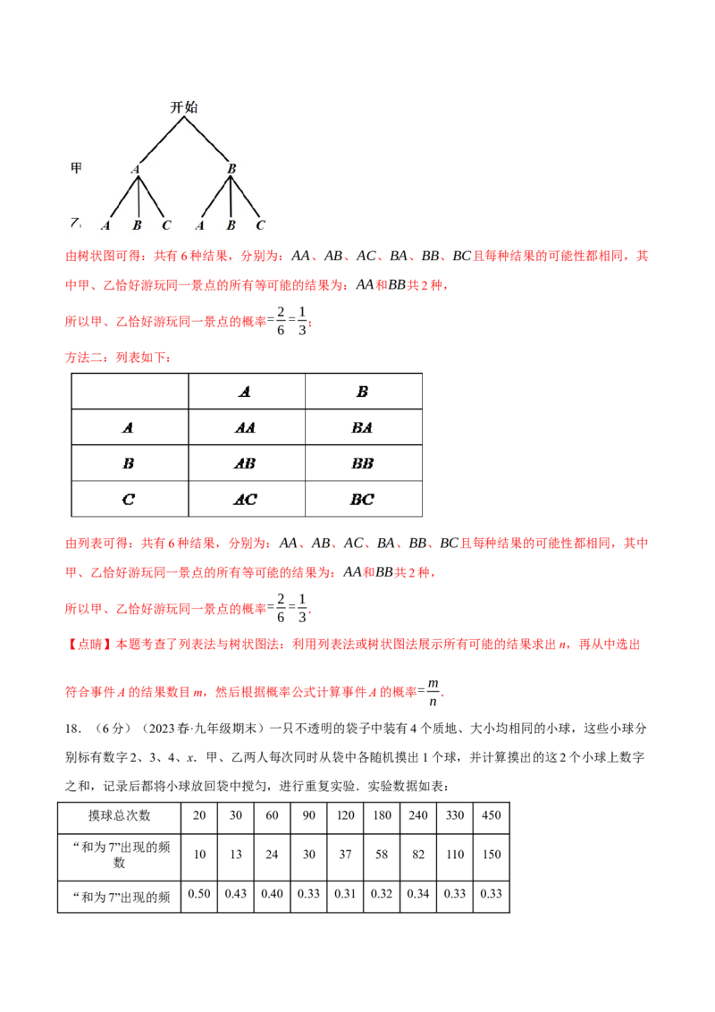 专题25.2概率初步章末拔尖卷（人教版）（教师版）_人教版数学九年级上册_版本二_九年级数学上册（人教版）_母题专项-U66_2024版_教师版（含答案解析，目录与学生版一致）