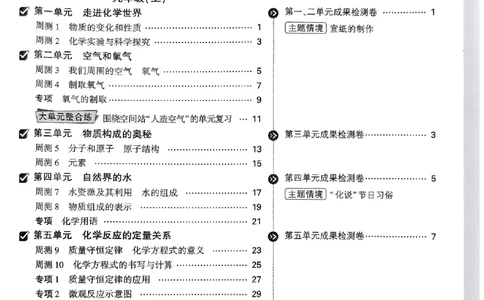 九年级化学全一册化学人教&mdash;&mdash;大卷_2026中考押题卷合集_2026新中考中考全科资料_2026版大小卷&bull;人教版化学&bull;9年级全一册(1)