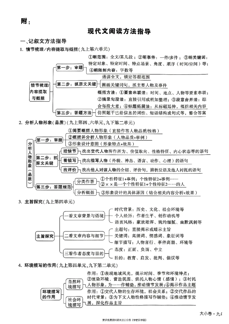 九年级全一册语文&mdash;&mdash;大卷_2026中考押题卷合集_2026新中考中考全科资料_2026版大小卷&bull;人教版语文&bull;9年级全一册(1)