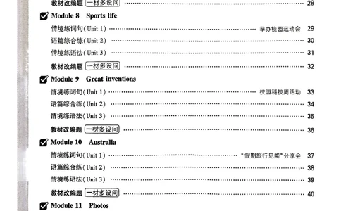 九年级全一册英语外研&mdash;&mdash;周测小卷_2026中考押题卷合集_2026新中考中考全科资料_2026版大小卷&bull;外研版英语&bull;9年级全一册(1)