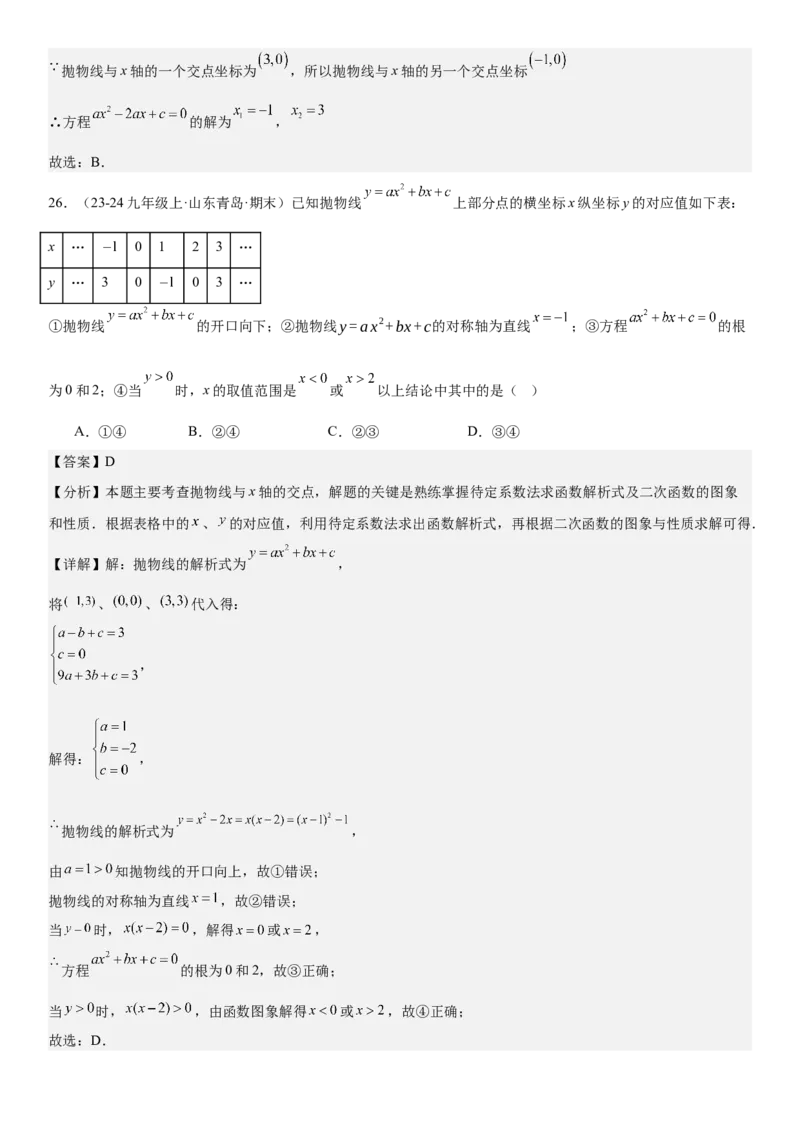 专题强化03：二次函数的图像与系数、不等式、对称性和最值教师版_人教版数学九年级上册_版本二_九年级数学上册（人教版）_考点题型技巧高分突破-U360_2025版