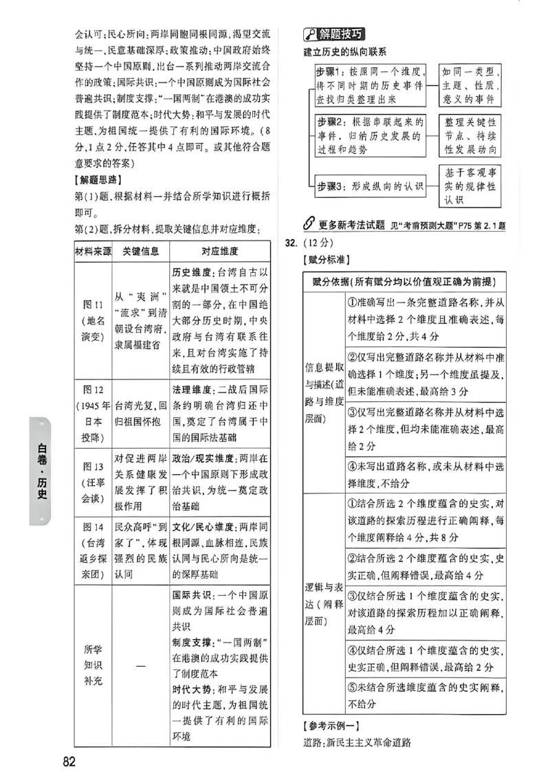 历史白卷答案_中考押题2026《中考押题》系列（9科全套实时更新中）_万唯2026版初中《万唯黑白卷》7科全套（福建）_万维历史