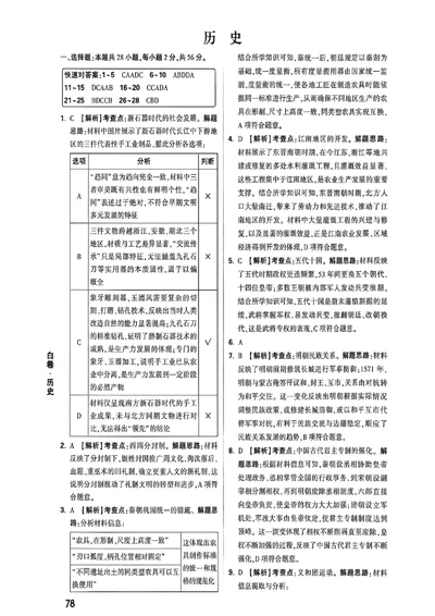 历史白卷答案_中考押题2026《中考押题》系列（9科全套实时更新中）_万唯2026版初中《万唯黑白卷》7科全套（福建）_万维历史