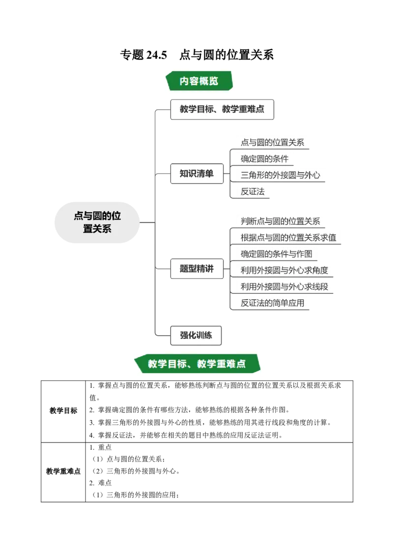 专题24.5点与圆的位置关系（高效培优讲义）（教师版）_人教版数学九年级上册_版本二_九年级数学上册（人教版）_同步讲义-U18_2026版