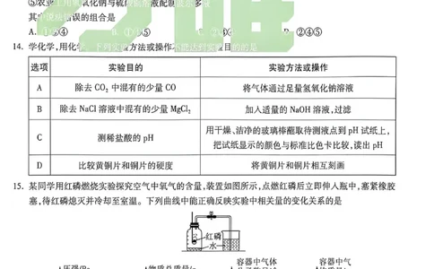 化学白卷_中考押题2026《中考押题》系列（9科全套实时更新中）_万唯2026版初中《万唯黑白卷》7科全套（重庆）_化学