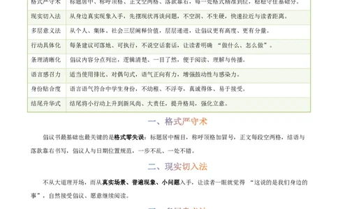 写作通关模板05：倡议书模板(解析版)_中考押题2026《中考押题》系列（9科全套实时更新中）_2026版中考《作文提分系列》提分攻略+通关模版+热点速递（语文）_2026《写作》通关模版