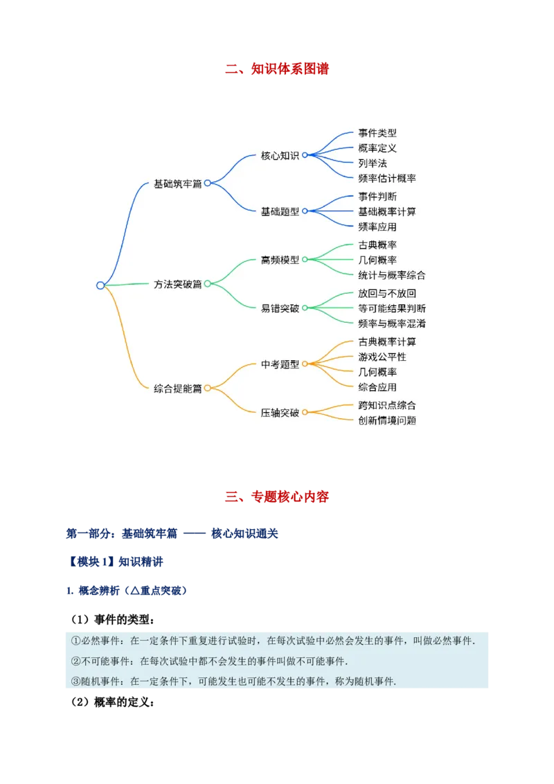 专题25.1概率初步（全章复习讲义）（学生版）_人教版数学九年级上册_版本二_九年级数学上册（人教版）_专题突破练习-V4_2026版