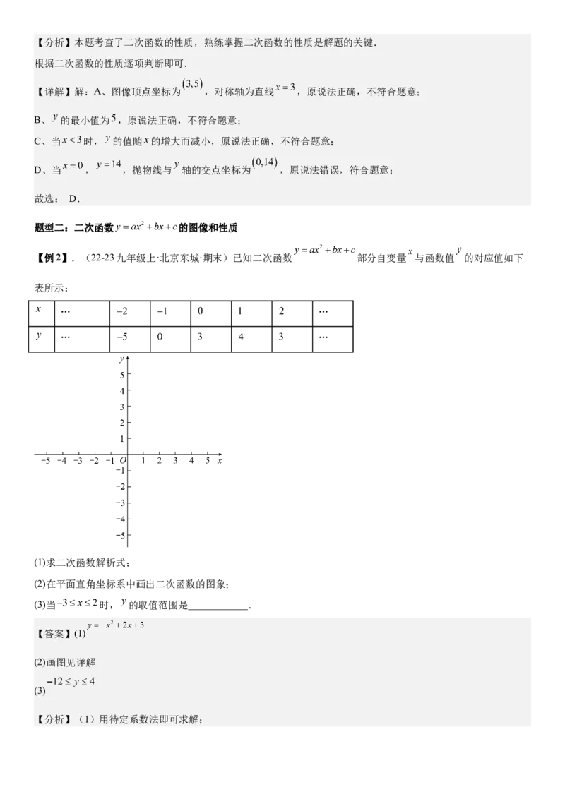 专题强化03：二次函数的图像与系数、不等式、对称性和最值教师版_人教版数学九年级上册_版本二_九年级数学上册（人教版）_考点题型技巧高分突破-U360_2026版