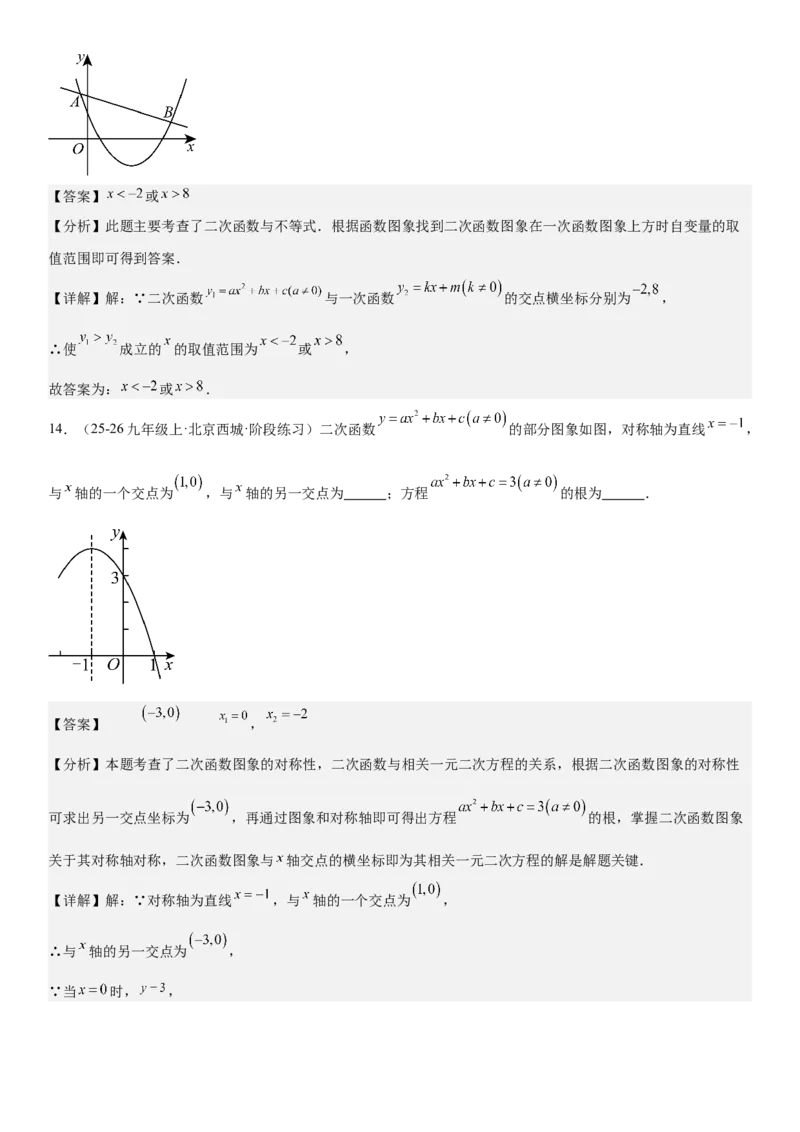 专题强化03：二次函数的图像与系数、不等式、对称性和最值教师版_人教版数学九年级上册_版本二_九年级数学上册（人教版）_考点题型技巧高分突破-U360_2026版