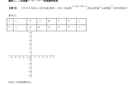 专题强化03：二次函数的图像与系数、不等式、对称性和最值教师版_人教版数学九年级上册_版本二_九年级数学上册（人教版）_考点题型技巧高分突破-U360_2026版