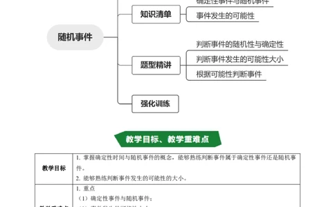 专题25.1随机事件（高效培优讲义）（教师版）_人教版数学九年级上册_版本二_九年级数学上册（人教版）_同步讲义-U18_2026版
