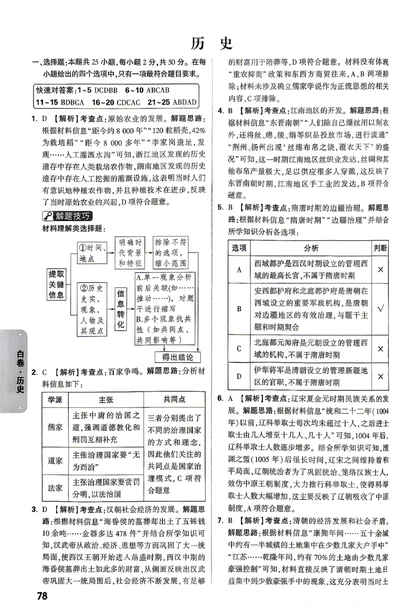 历史-26云南黑白卷-白卷答案-7_2026中考押题卷合集_2026中考黑白卷合集_2026版初中《万唯黑白卷》7科全套（云南）_2026《万唯中考&bull;云南黑白卷》历史