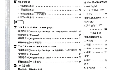 九年级全一册英语译林&mdash;&mdash;周测小卷_2026中考押题卷合集_2026新中考中考全科资料_2026版大小卷&bull;译林版英语&bull;9年级全一册(1)