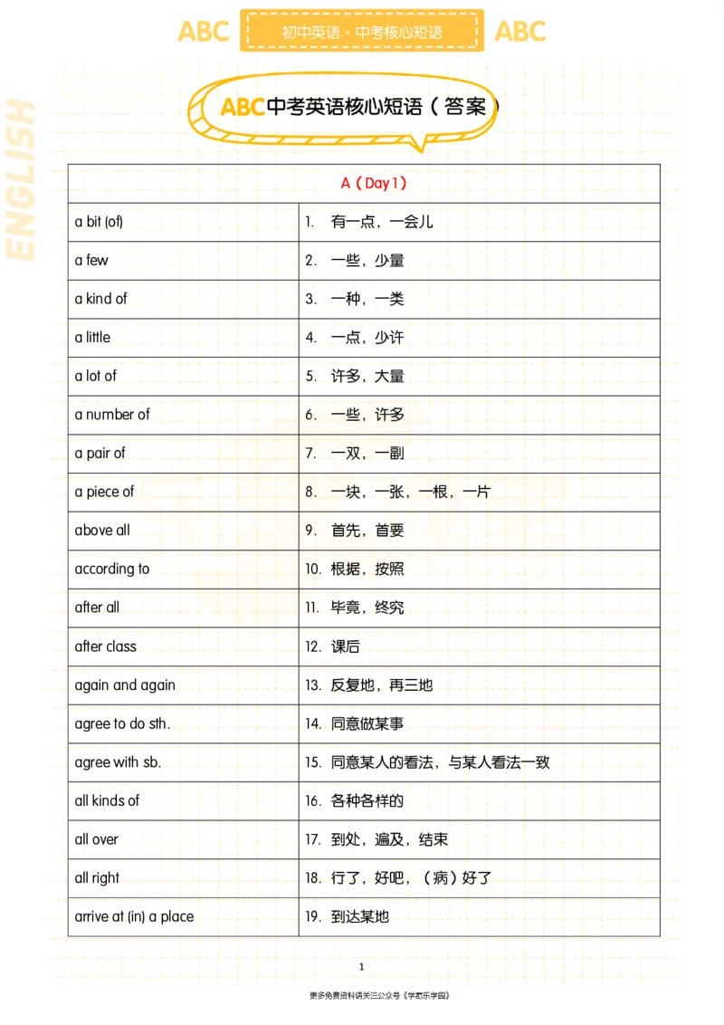 初中英语核心短语+语法大全_2026中考押题卷合集_2026新中考中考全科资料