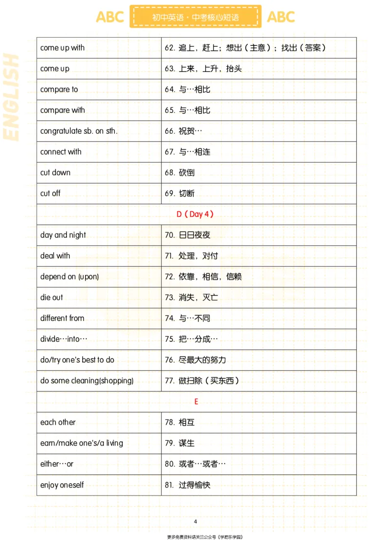 初中英语核心短语+语法大全_2026中考押题卷合集_2026新中考中考全科资料
