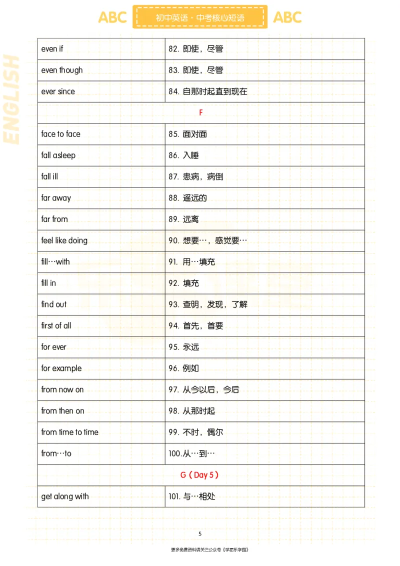 初中英语核心短语+语法大全_2026中考押题卷合集_2026新中考中考全科资料