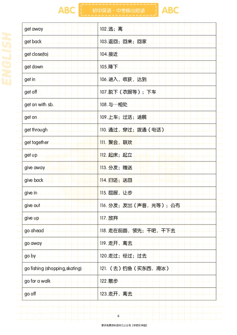 初中英语核心短语+语法大全_2026中考押题卷合集_2026新中考中考全科资料