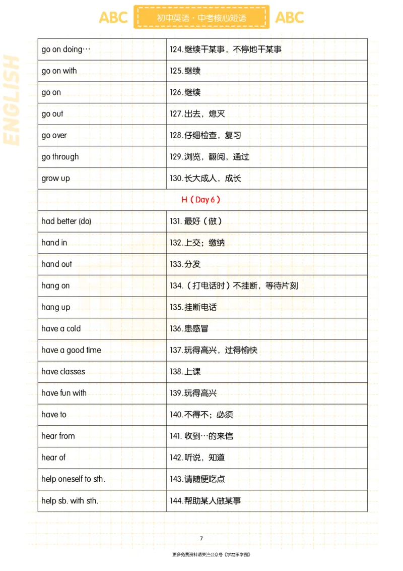 初中英语核心短语+语法大全_2026中考押题卷合集_2026新中考中考全科资料