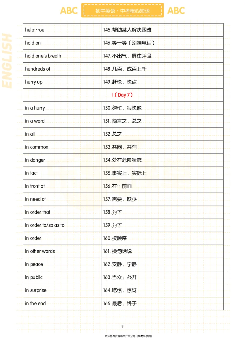 初中英语核心短语+语法大全_2026中考押题卷合集_2026新中考中考全科资料