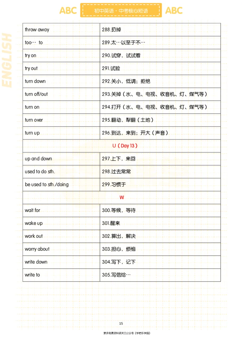 初中英语核心短语+语法大全_2026中考押题卷合集_2026新中考中考全科资料