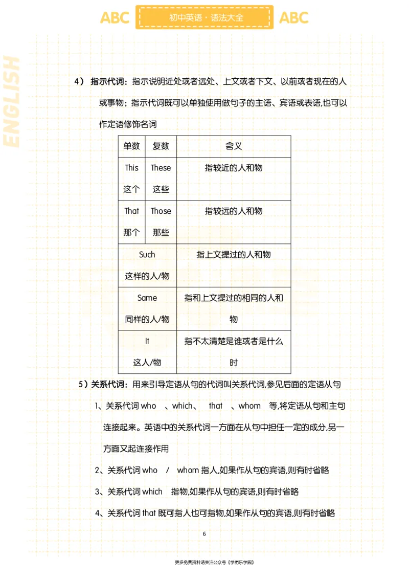 初中英语核心短语+语法大全_2026中考押题卷合集_2026新中考中考全科资料