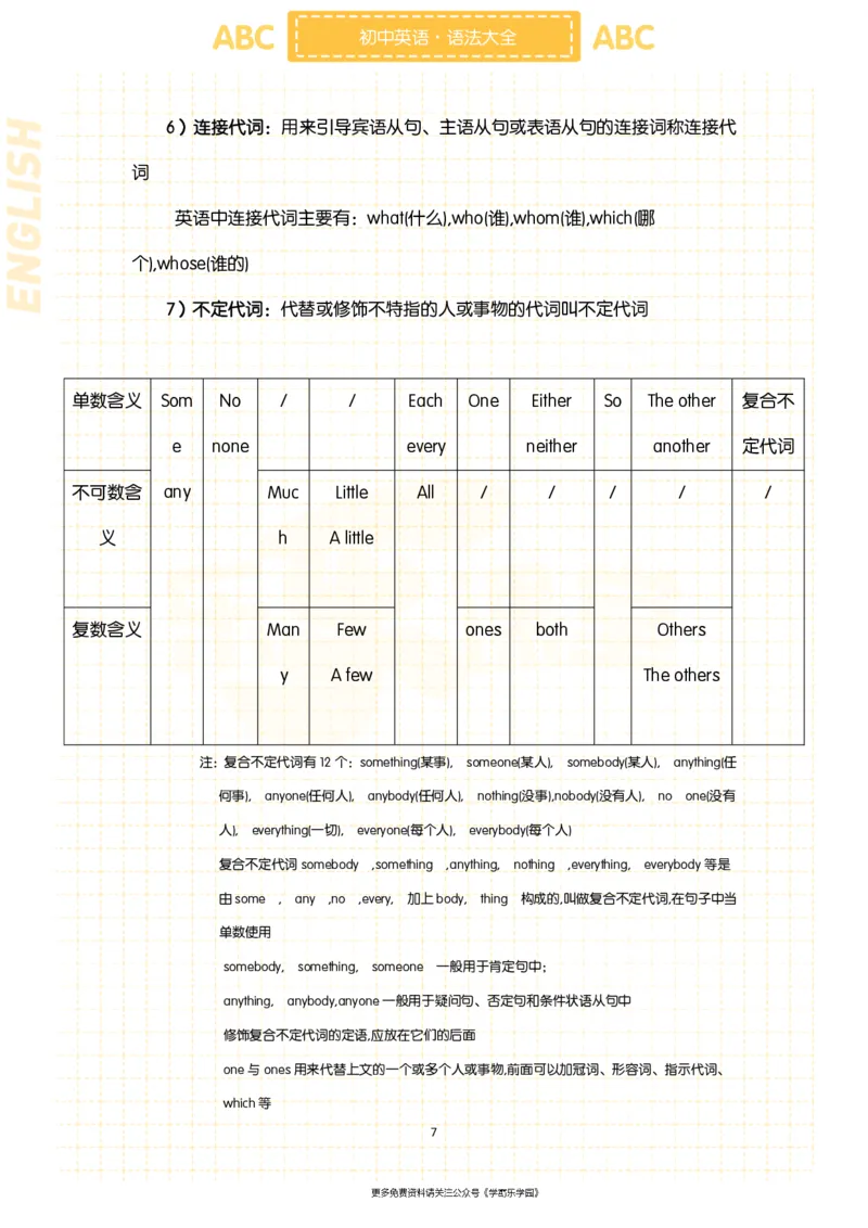 初中英语核心短语+语法大全_2026中考押题卷合集_2026新中考中考全科资料