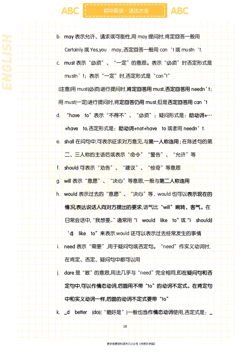 初中英语核心短语+语法大全_2026中考押题卷合集_2026新中考中考全科资料