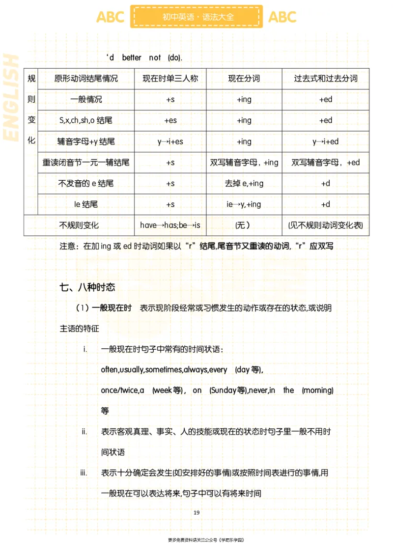 初中英语核心短语+语法大全_2026中考押题卷合集_2026新中考中考全科资料
