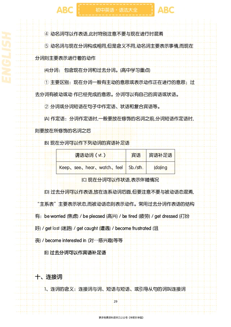 初中英语核心短语+语法大全_2026中考押题卷合集_2026新中考中考全科资料