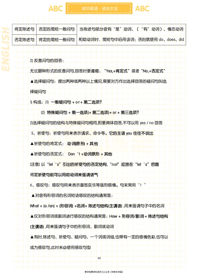 初中英语核心短语+语法大全_2026中考押题卷合集_2026新中考中考全科资料