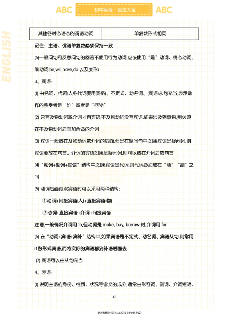 初中英语核心短语+语法大全_2026中考押题卷合集_2026新中考中考全科资料