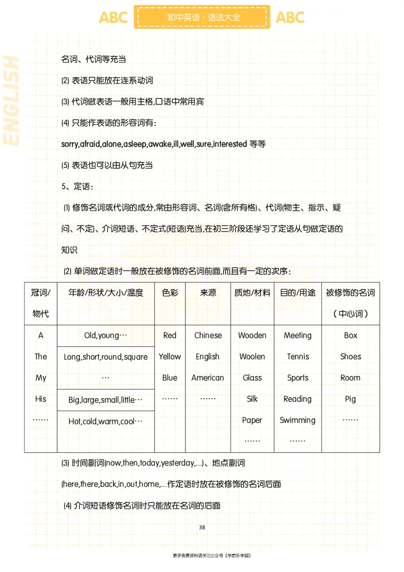 初中英语核心短语+语法大全_2026中考押题卷合集_2026新中考中考全科资料
