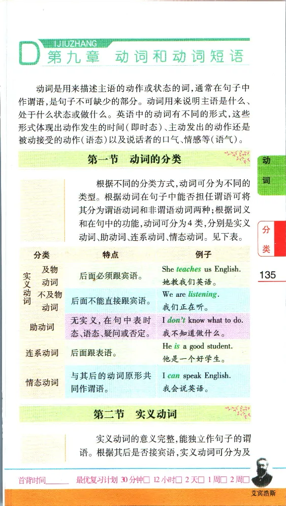 加分宝初中英语语法_中考押题2026《中考押题》系列（9科全套实时更新中）_中考9科加分宝