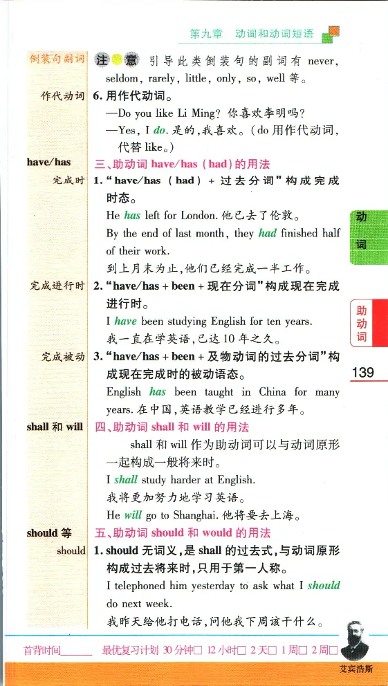 加分宝初中英语语法_中考押题2026《中考押题》系列（9科全套实时更新中）_中考9科加分宝