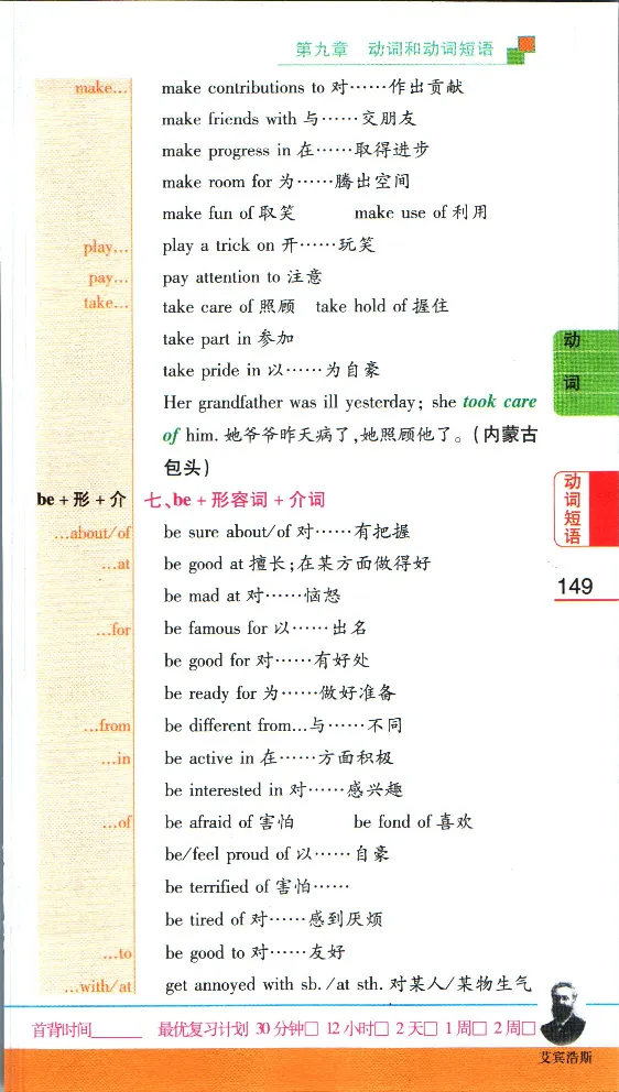 加分宝初中英语语法_中考押题2026《中考押题》系列（9科全套实时更新中）_中考9科加分宝