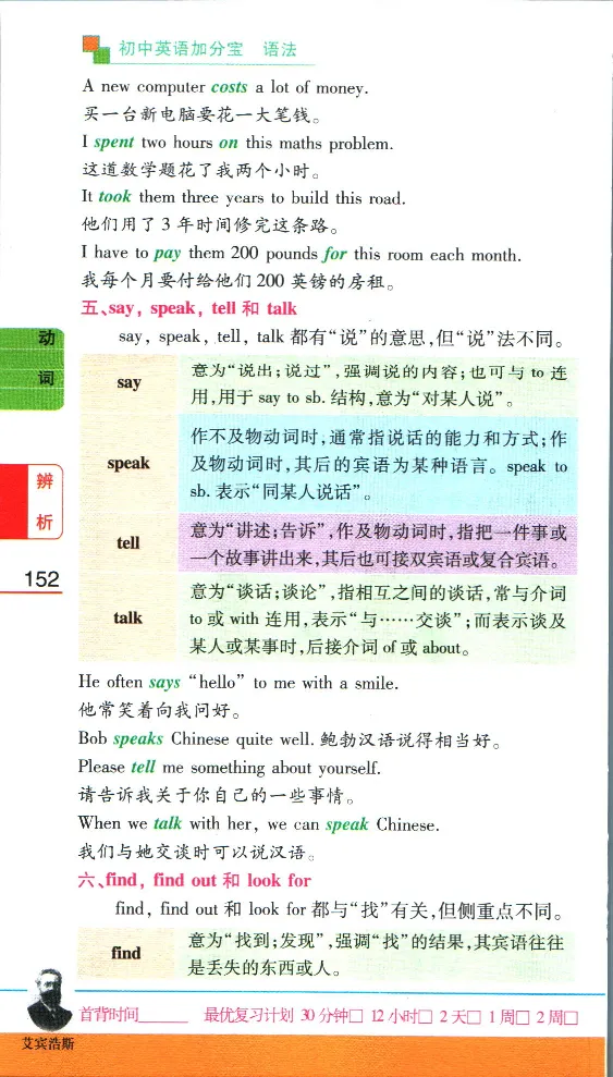加分宝初中英语语法_中考押题2026《中考押题》系列（9科全套实时更新中）_中考9科加分宝