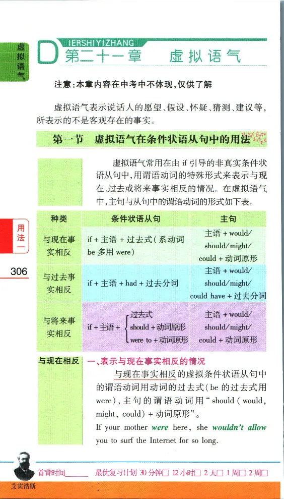 加分宝初中英语语法_中考押题2026《中考押题》系列（9科全套实时更新中）_中考9科加分宝