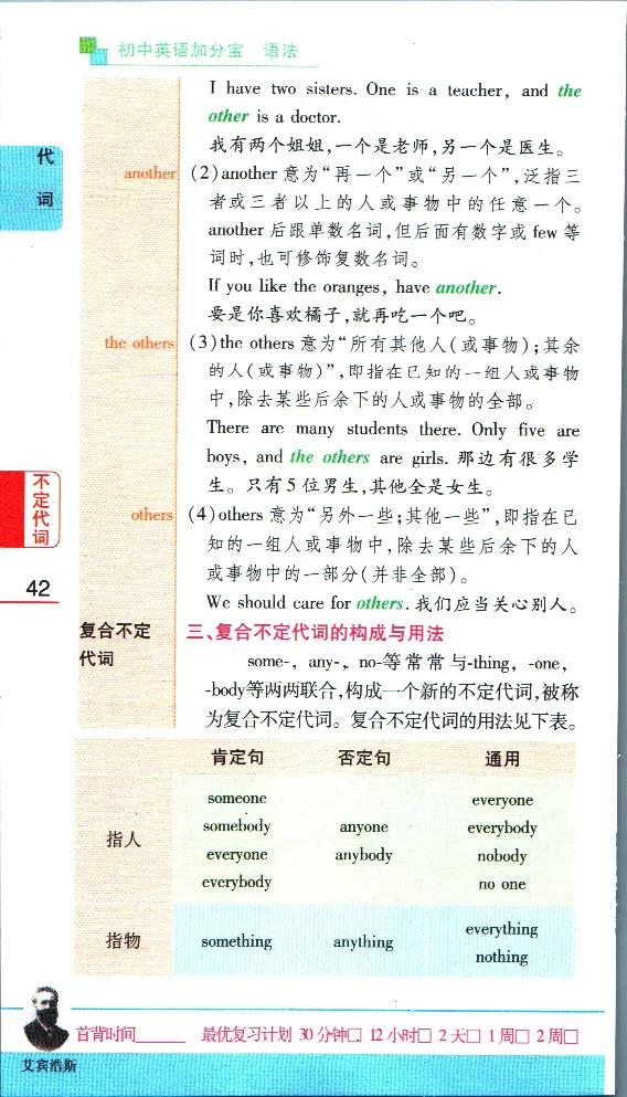 加分宝初中英语语法_中考押题2026《中考押题》系列（9科全套实时更新中）_中考9科加分宝