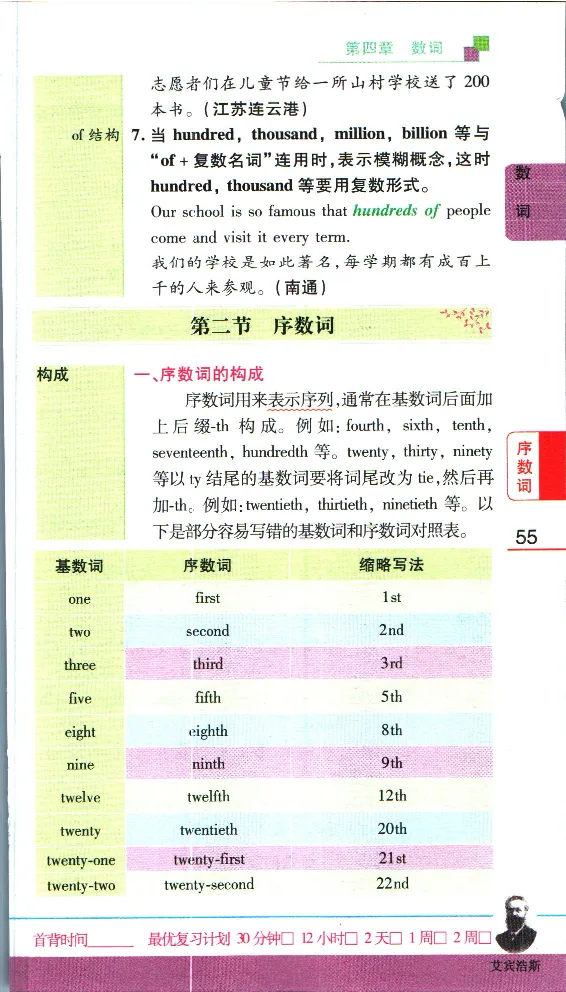 加分宝初中英语语法_中考押题2026《中考押题》系列（9科全套实时更新中）_中考9科加分宝
