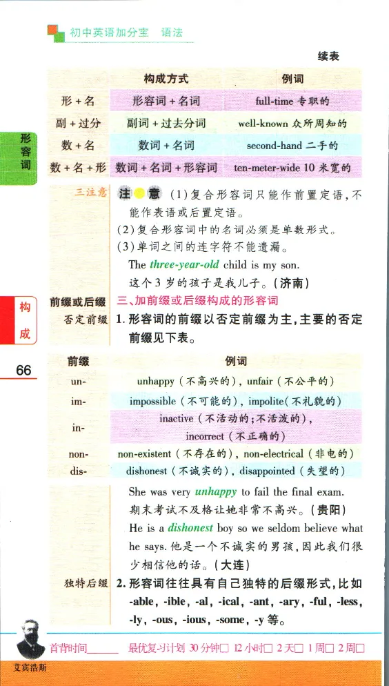 加分宝初中英语语法_中考押题2026《中考押题》系列（9科全套实时更新中）_中考9科加分宝