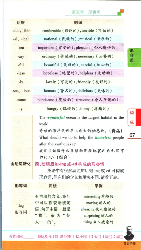 加分宝初中英语语法_中考押题2026《中考押题》系列（9科全套实时更新中）_中考9科加分宝