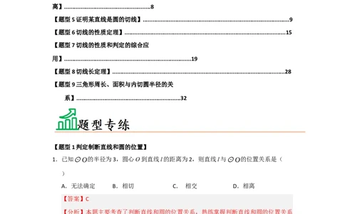 专题24.5直线和圆的位置关系（八大题型）（题型训练易错精练）（教师版）_人教版数学九年级上册_版本二_九年级数学上册（人教版）_知识解读与题型专练-V14_2026版