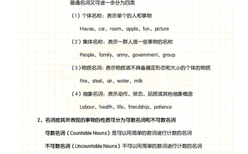 初中英语语法大全_2026中考押题卷合集_2026新中考中考全科资料
